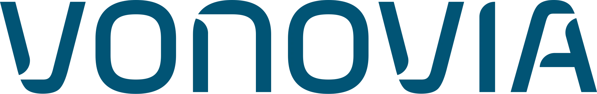 Vonovia